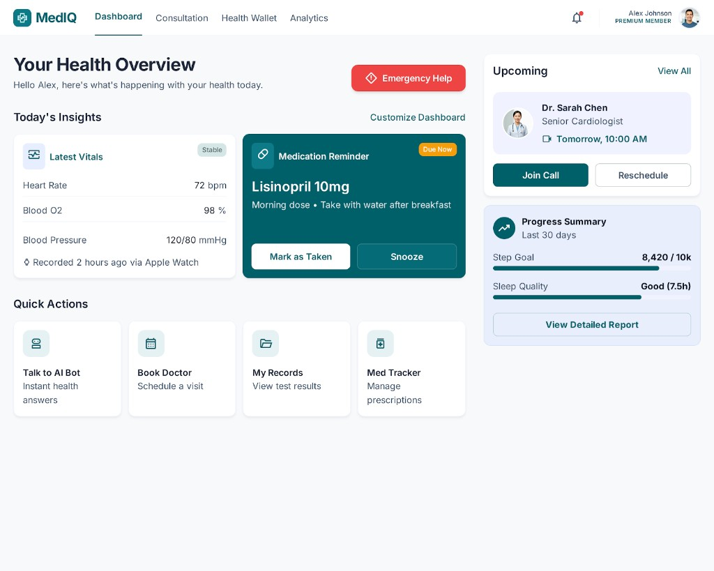 MedIQ patient health overview dashboard with vitals and medication reminder